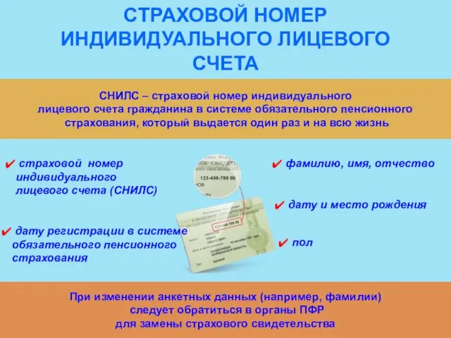 СТРАХОВОЙ НОМЕР ИНДИВИДУАЛЬНОГО ЛИЦЕВОГО СЧЕТА СНИЛС – страховой номер индивидуального лицевого счета гражданина