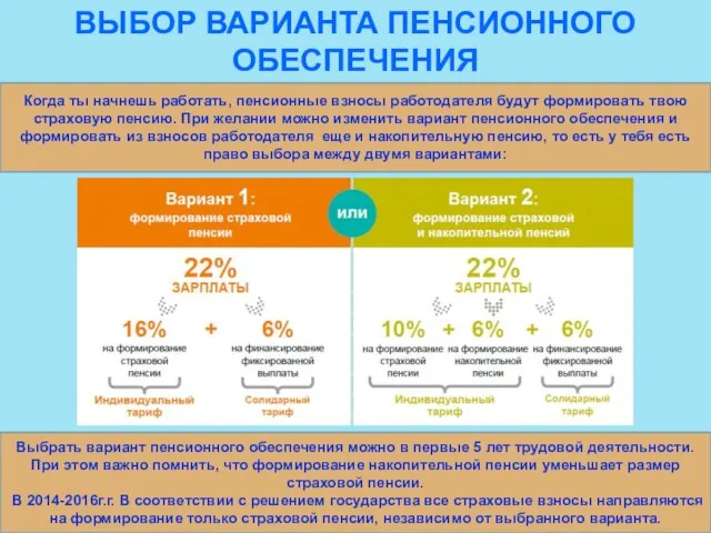 Когда ты начнешь работать, пенсионные взносы работодателя будут формировать твою страховую пенсию. При