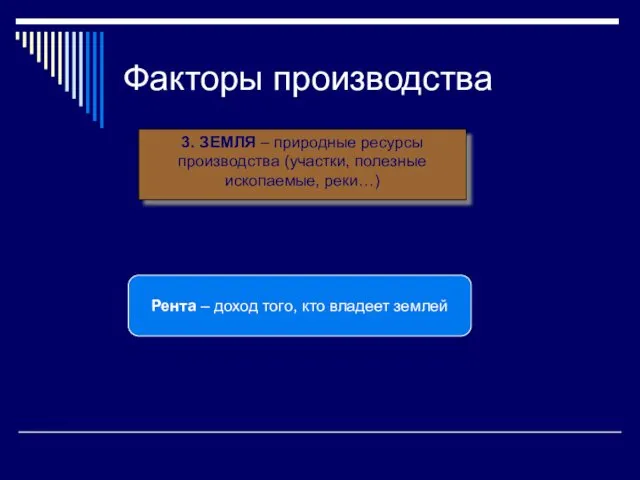 Факторы производства 3. ЗЕМЛЯ – природные ресурсы производства (участки, полезные