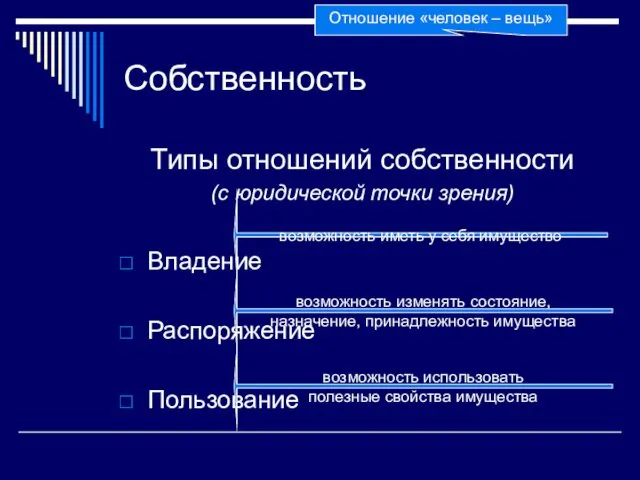 Собственность Типы отношений собственности (с юридической точки зрения) Владение Распоряжение