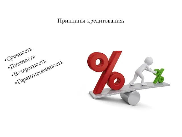 Принципы кредитования. Срочность Платность Возвратность Гарантированность