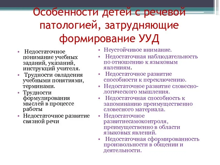 Особенности детей с речевой патологией, затрудняющие формирование УУД Недостаточное понимание