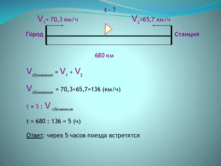 t - ? V1= 70,3 км/ч V2=65,7 км/ч Город Станция 680 км Vсближения