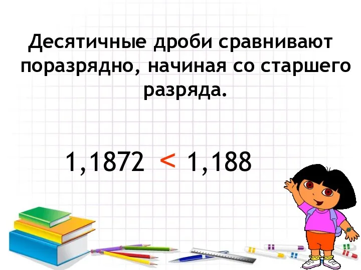 Десятичные дроби сравнивают поразрядно, начиная со старшего разряда. 1,1872 1,188