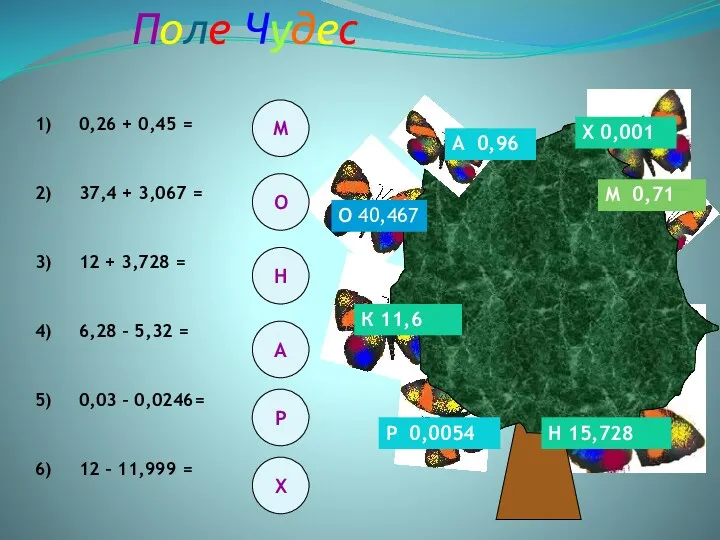 Поле Чудес Х 0,001 Н 15,778 О 40,467 А 0,96 М 0,71 Р