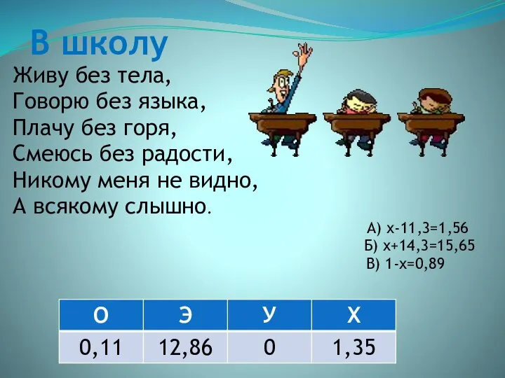 В школу Живу без тела, Говорю без языка, Плачу без горя, Смеюсь без