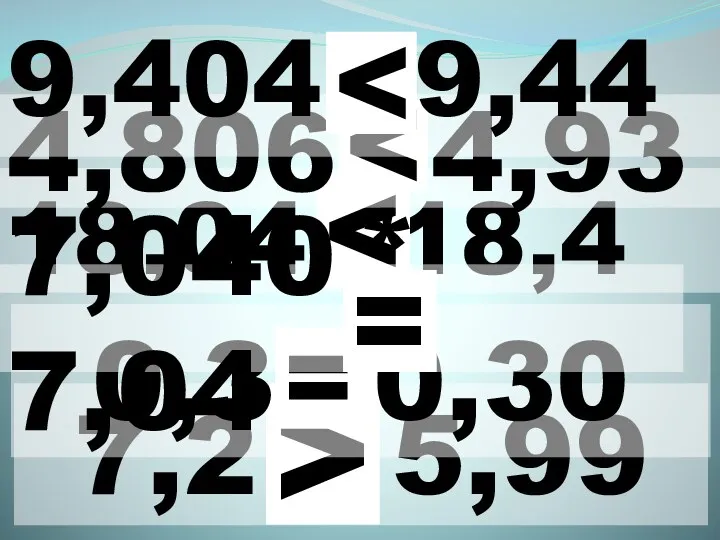 7,2 * 5,99 > 18,04 * 18,4 0,3 *0,30 = 4,806 * 4,93