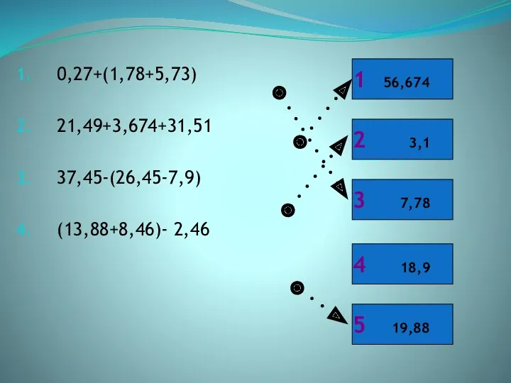 0,27+(1,78+5,73) 21,49+3,674+31,51 37,45-(26,45-7,9) (13,88+8,46)- 2,46 1 56,674 2 3,1 3 7,78 4 18,9 5 19,88