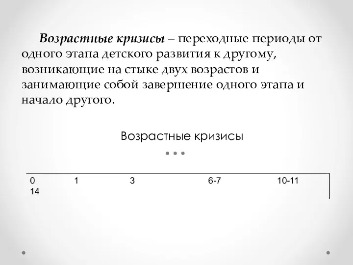 Возрастные кризисы – переходные периоды от одного этапа детского развития