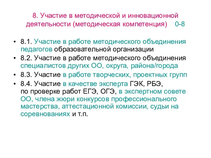 8. Участие в методической и инновационной деятельности (методическая компетенция) 0-8