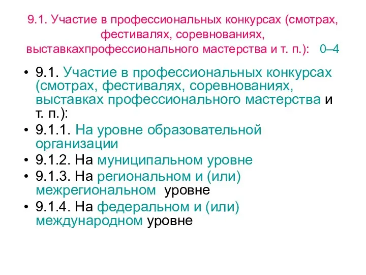 9.1. Участие в профессиональных конкурсах (смотрах, фестивалях, соревнованиях, выставкахпрофессионального мастерства