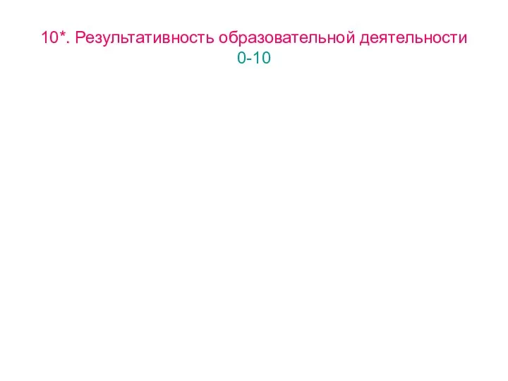 10*. Результативность образовательной деятельности 0-10