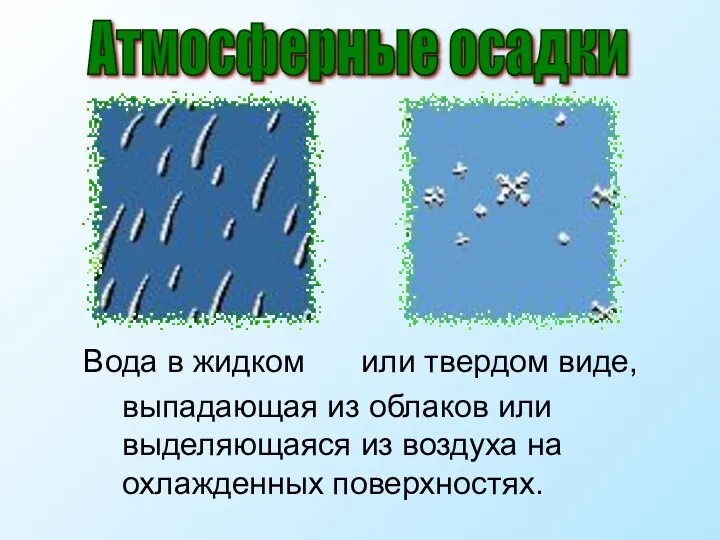 выпадающая из облаков или выделяющаяся из воздуха на охлажденных поверхностях.