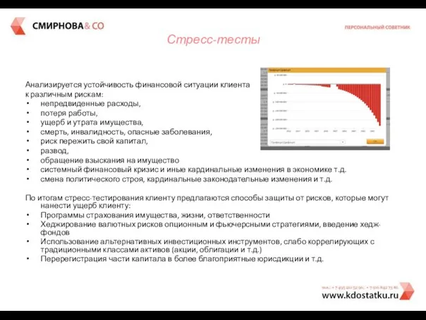 Анализируется устойчивость финансовой ситуации клиента к различным рискам: непредвиденные расходы,