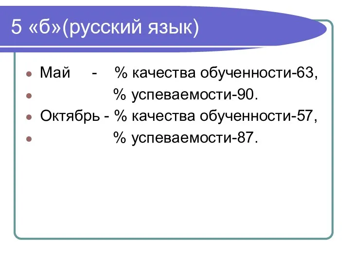 5 «б»(русский язык) Май - % качества обученности-63, % успеваемости-90. Октябрь - %