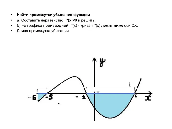 Найти промежутки убывания функции а) Составить неравенство f’(x) б) На