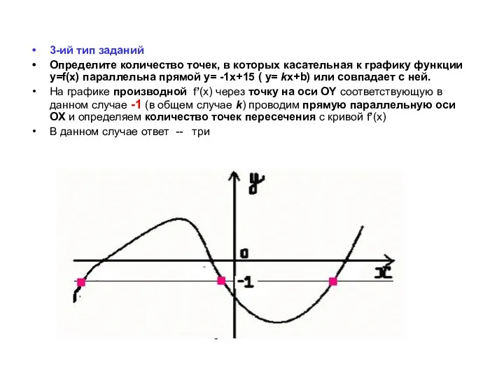 3-ий тип заданий Определите количество точек, в которых касательная к графику функции y=f(x)
