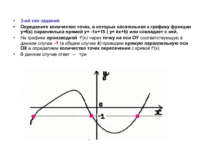 3-ий тип заданий Определите количество точек, в которых касательная к