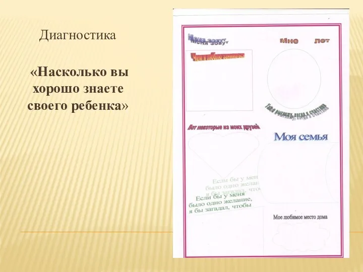 Диагностика «Насколько вы хорошо знаете своего ребенка»