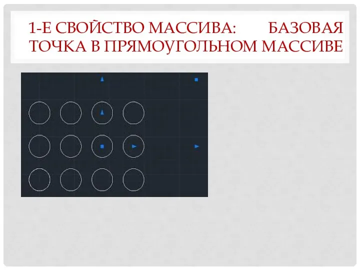 1-е свойство массива: Базовая точка в прямоугольном массиве