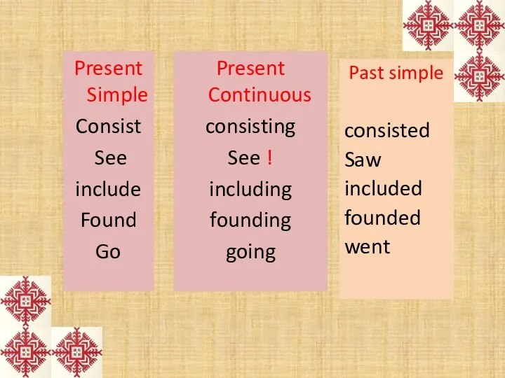 Past simple consisted Saw included founded went Present Simple Consist See include Found