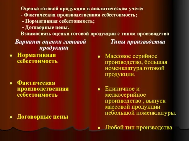 Оценка готовой продукции в аналитическом учете: - Фактическая производственная себестоимость;