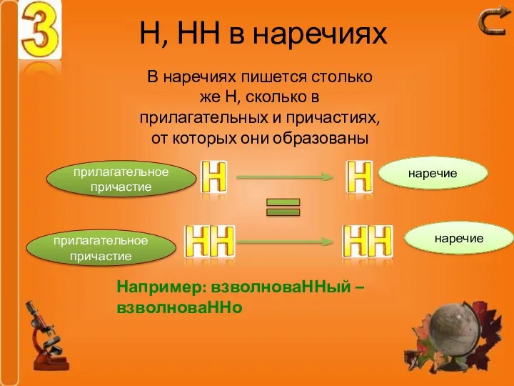 Н, НН в наречиях В наречиях пишется столько же Н, сколько в прилагательных