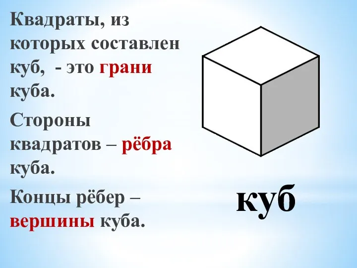 Квадраты, из которых составлен куб, - это грани куба. Стороны