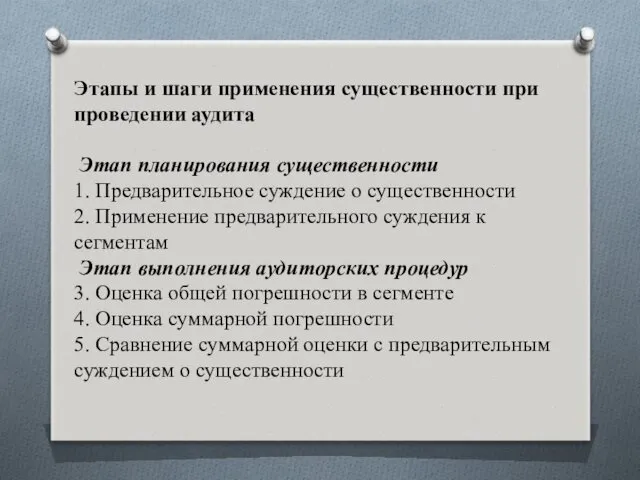 Этапы и шаги применения существенности при проведении аудита Этап планирования