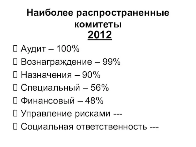 Наиболее распространенные комитеты 2012 Аудит – 100% Вознаграждение – 99% Назначения – 90%