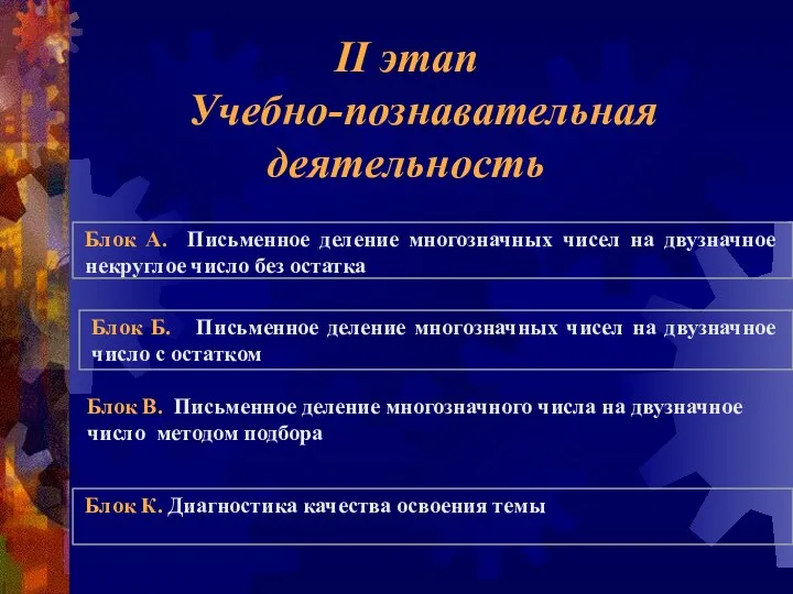 II этап Учебно-познавательная деятельность Блок В. Письменное деление многозначного числа на двузначное число методом подбора