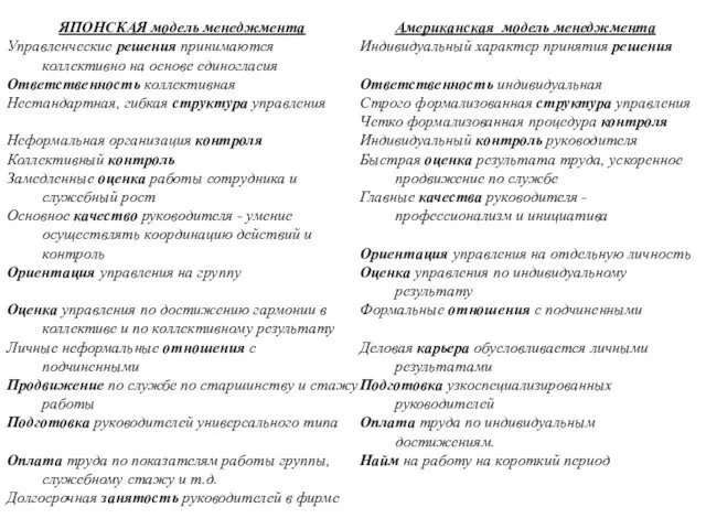 ЯПОНСКАЯ модель менеджмента Управленческие решения принимаются коллективно на основе единогласия