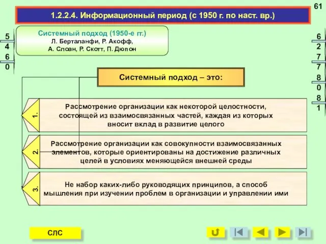 1.2.2.4. Информационный период (с 1950 г. по наст. вр.) Системный