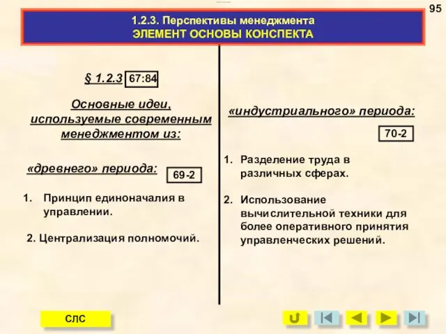 ЭЛЕМЕНТ ОСНОВЫ КОНСПЕКТА параграфа 1.2.3. Принцип единоначалия в управлении. 2.