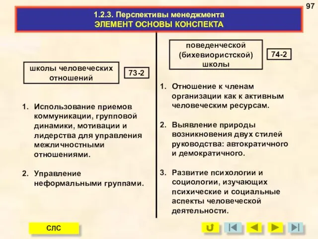 поведенческой (бихевиористской) школы 74-2 школы человеческих отношений 73-2 Использование приемов