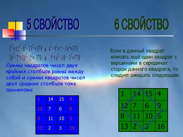 Суммы квадратов чисел двух крайних столбцов равны между собой и