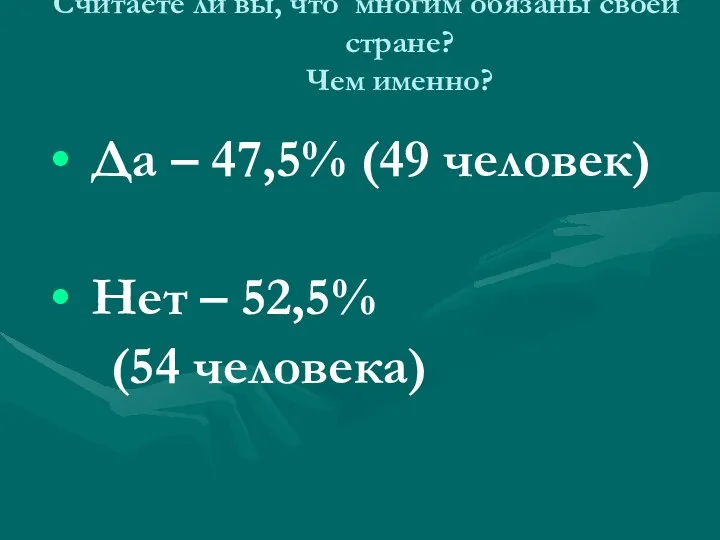 Считаете ли вы, что многим обязаны своей стране? Чем именно?