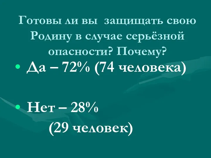 Готовы ли вы защищать свою Родину в случае серьёзной опасности?