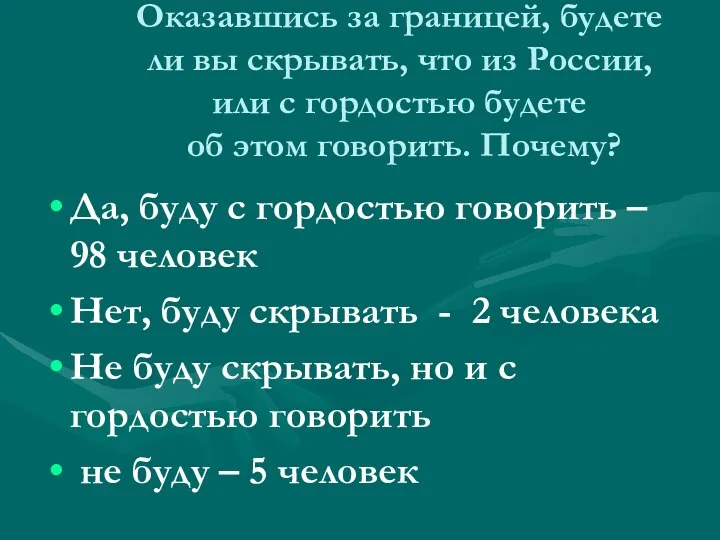 . Оказавшись за границей, будете ли вы скрывать, что из