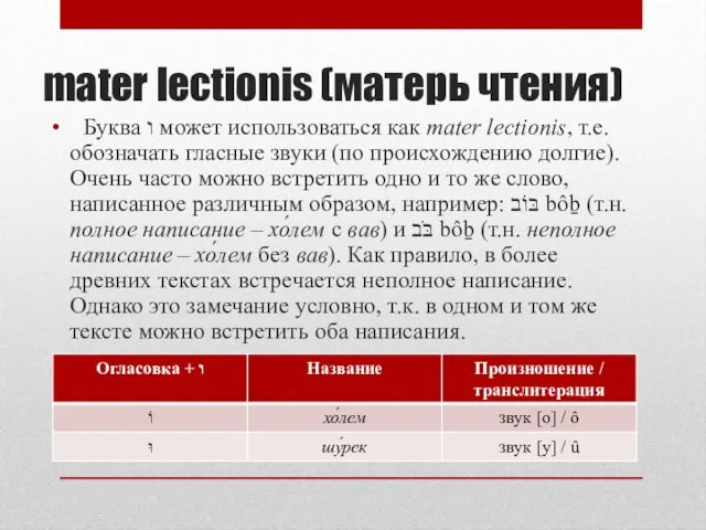 mater lectionis (матерь чтения) Буква ו может использоваться как mater