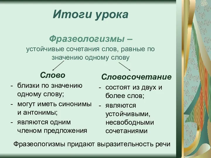 Фразеологизмы – устойчивые сочетания слов, равные по значению одному слову