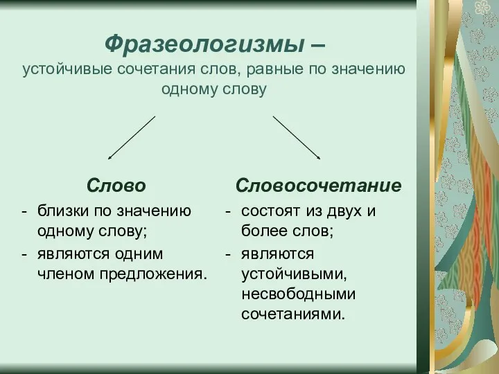 Фразеологизмы – устойчивые сочетания слов, равные по значению одному слову