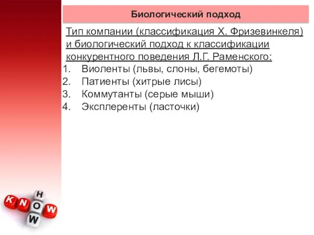 Биологический подход Тип компании (классификация X. Фризевинкеля) и биологический подход