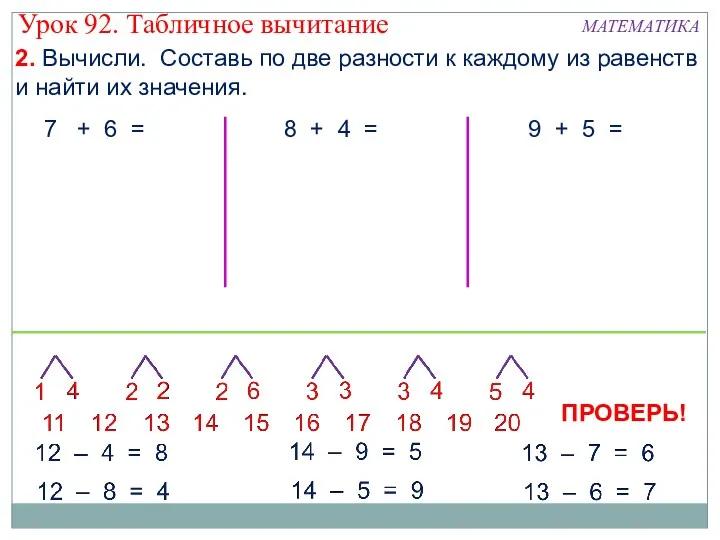 2. Вычисли. Составь по две разности к каждому из равенств