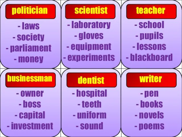 politician businessman scientist dentist teacher writer laws society parliament money