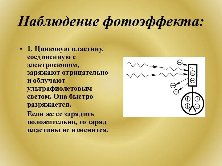 Наблюдение фотоэффекта: 1. Цинковую пластину, соединенную с электроскопом, заряжают отрицательно