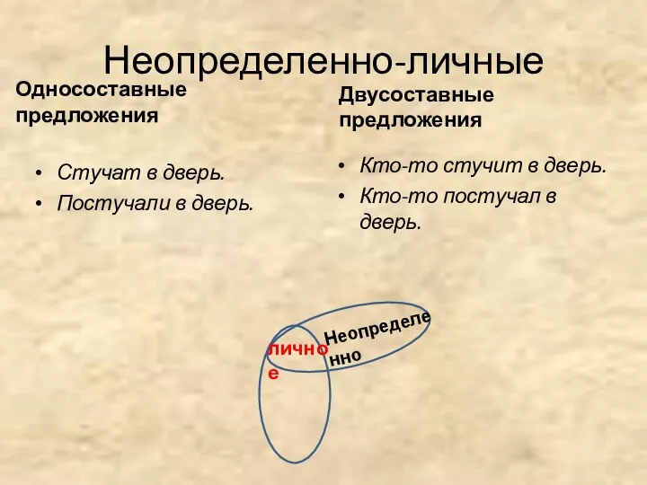 Неопределенно-личные Двусоставные предложения Стучат в дверь. Постучали в дверь. Односоставные