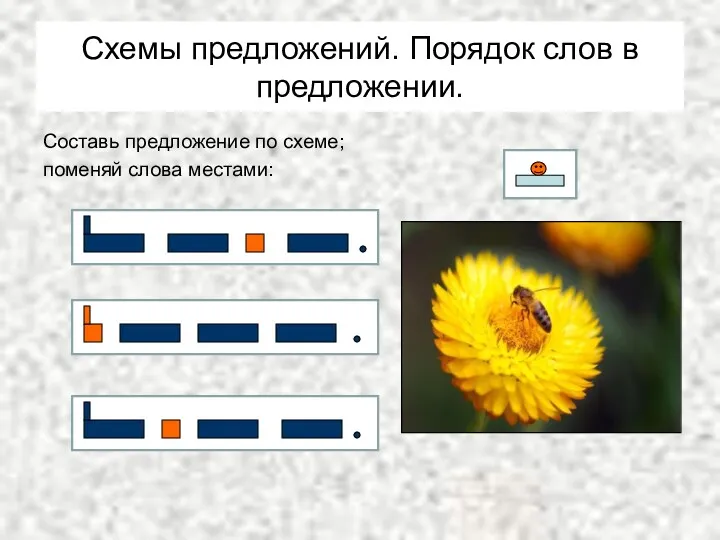 Схемы предложений. Порядок слов в предложении. Составь предложение по схеме; поменяй слова местами: