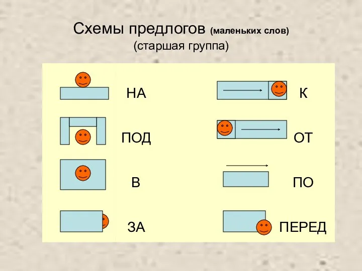 Схемы предлогов (маленьких слов) (старшая группа)