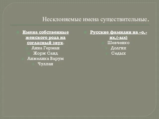 Несклоняемые имена существительные. Имена собственные женского рода на согласный звук.